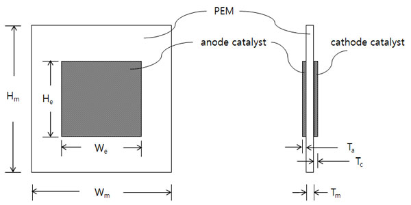 Schematic Drawing